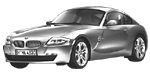 BMW E86 U3208 Fault Code